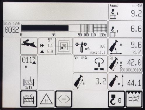 all essential data by graphic symbols on the operating image Integrated wind speed control (optional) Reliable cut-off device in the event of exceeding