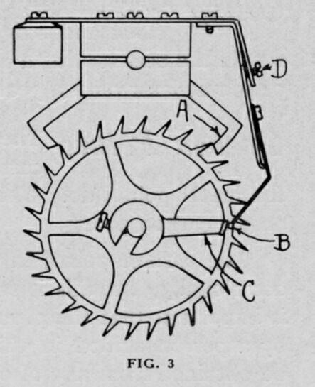 of the clock itself. Fig.