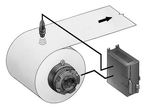 ECA Programmable PSDRV Controller Power Supply & Drive Magnum Open Loop (Ultrasonic Sensor) Unwind