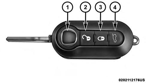 A WORD ABOUT YOUR KEYS The key fob contains a mechanical integrated key. To use the mechanical key, simply push the mechanical key release button.