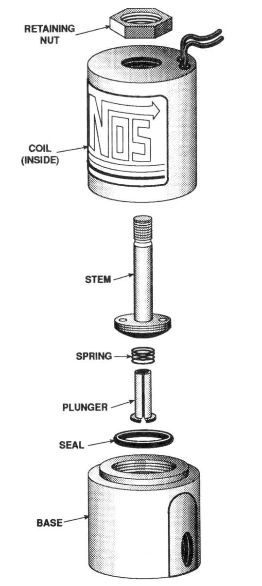 3. Remove the retaining nut from the nitrous solenoid. 4. Remove the coil and housing from the nitrous solenoid base. 5. Unscrew the stem from the nitrous solenoid base.