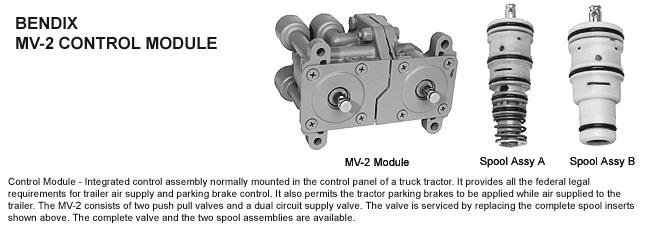 AIR VALVES AIR BRAKE CONTROL VALVES 4 NEW/ CONTROL DELIVERY SUPPLY APPLICATION & GENERAL INFORMATION R955KN20561X Haldex KN20561 Holding Type 1/4 1/4 1/4 XC1220 MD399 R955KN20562X Haldex KN20562