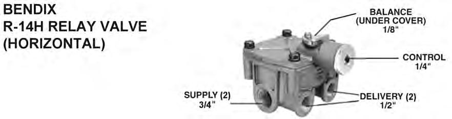 AIR VALVES AIR BRAKE RELAY VALVES NEW/ CRACK PRESSURE APPLICATION AND GENERAL INFORMATION R955103010N New Bendix 103010 4.0 psi (2) 1/2 PT delivery ports located on the side of the valve.