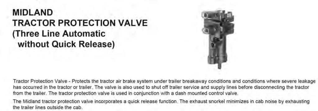 AIR VALVES AIR BRAKE TRACTOR PROTECTION VALVES NEW/ R955KN34030X Haldex KN34030X XC1197 MD341 APPLICATION AND GENERAL INFORMATION 4 NEW/ TRACTOR EMERGENCY TRACTOR SERVICE TRAILER EMERGENCY TRAILER
