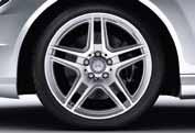 10 Wheels A revolution in style Item Notes Basic RRP excl. VAT ( ) Total RRP incl.