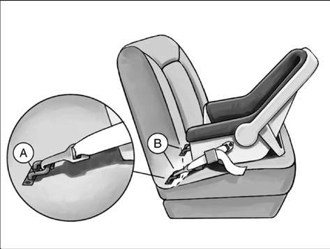 The labels are located near the base of all three rear seating positions. {CAUTION: In order to use the LATCH system in your vehicle, you need a child restraint designed for that system.