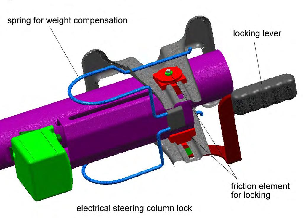 The steering column with the friction locking mechanism and electrical steering column lock, as well as the spring for weight compensation is shown in Figure 7.9.2-2.