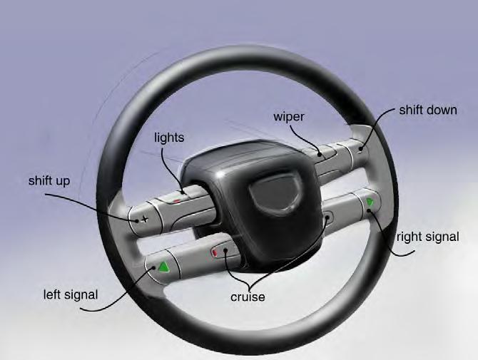 A highly reliable short distance telemetry system will transfer the data from the steering wheel to the corresponding receiver.