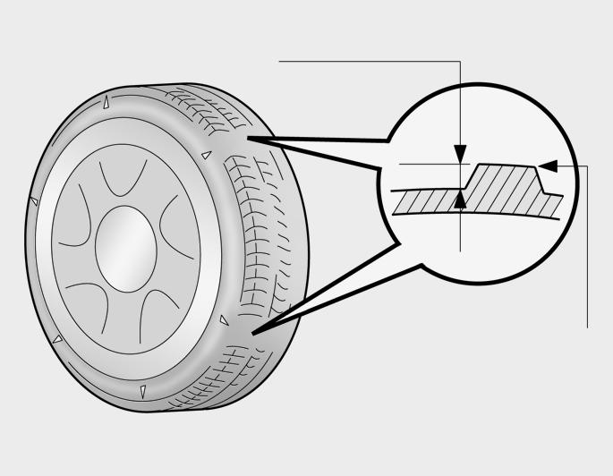 CONSUMER NFORMATON & REPORTNG SAFETY DEFECTS 8 4 060A01O-AAT TRE ROTATON 070A01A-AAT TRE BALANCNG A tire that is ut f balance may affect handling and tire wear.