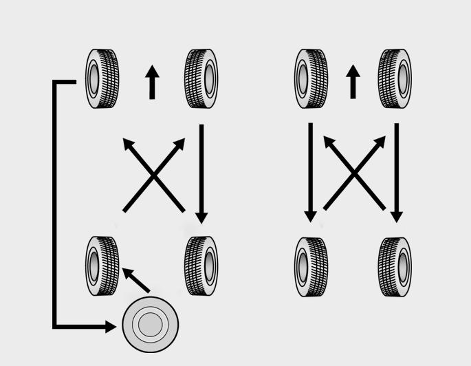Whenever a tire is dismunted fr repair, it shuld be rebalanced befre being reinstalled n the car. 090A01A-AAT WHEN TO REPLACE TRES 0.06 in. (1.
