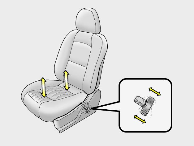 FEATURES OF YOUR HYUNDA1 15 B090C01Y-AAT Seat Cushin Height Adjustment B090C01O Mve the frnt prtin f the cntrl knb up r dwn t raise r lwer the frnt part f the seat cushin.