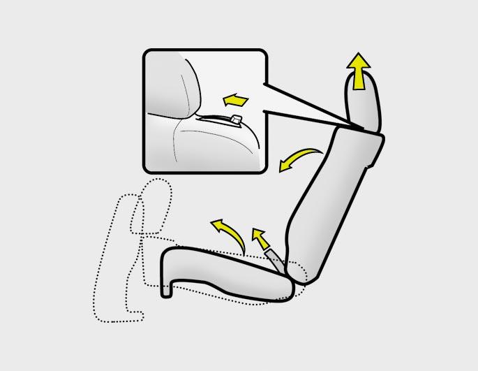 FEATURES OF YOUR HYUNDA1 17 B085B01O-AAT Flding Rear Seatback and Seat Cushin Fr greater cnvenience, the entire seatback and seat cushin may be flded dwn and up.