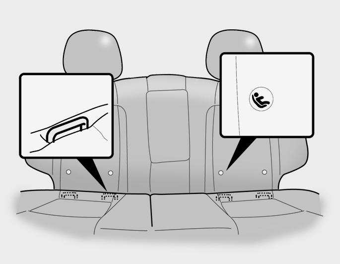 D nt misuse the SOFX anchrs by attempting t attach a child sefety seat in the middle f the rear seat psitin t the SOFX anchrs.