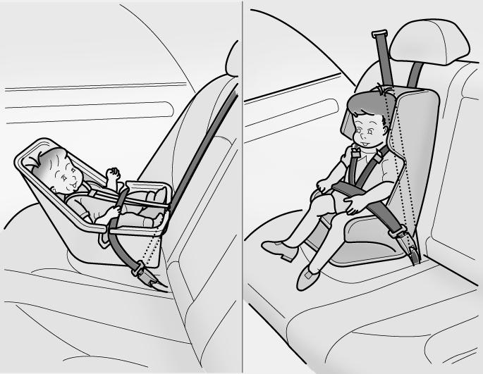f the child seat mves, readjust the length f the seat belt. Then, if equipped, insert the child restraint tether strap hk int the child restraint hk hlder and tighten t secure the seat.