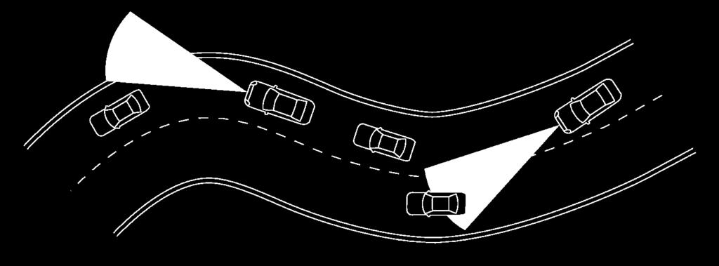 When driving on some roads, such as winding, hilly, curved, narrow roads, or roads which are under construction, the ICC sensor may detect vehicles in a different lane, or may temporarily not detect