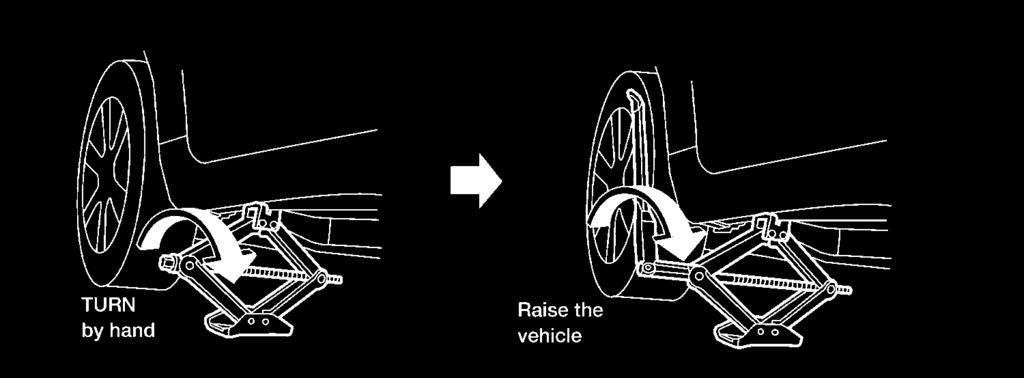 Always refer to the illustration for the correct placement and jack-up points for your specific vehicle model and jack type.