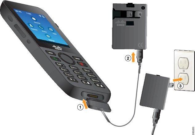 USB-kaabli lai konnektor loob telefoniga ühenduse magnetite abil, mis hoiavad kaabli paigal. Konnektoril on tihvtid, mis tuleb õigesti joondada.