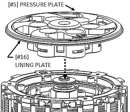 Install the Rekluse pressure plate springs and torque the pressure