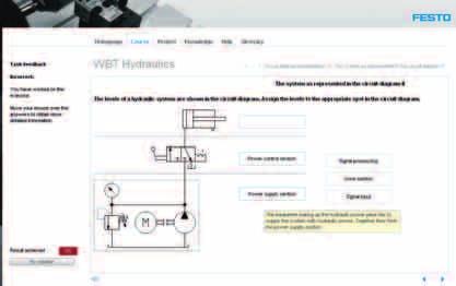 Media > Software > Multimedia training programs/wbts Hydraulics Electrohydraulics Comprehensive hydraulics training. The program is divided into technical knowledge and coursework.