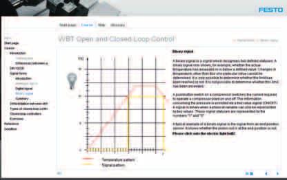Media > Software > Multimedia training programs/wbts Multimedia training programs Open- and closed-loop control GRAFCET This training program uses practical examples to show the difference between