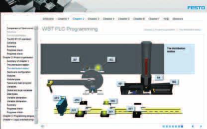 Media > Software > Multimedia training programs/wbts PLC programming in accordance with IEC 6 LOGO! Training Programmable logic controllers play a central role in automation.