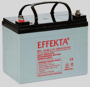highest quality and reliability of EFFEKTA