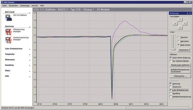 Batteries Left hand picture: The free BACS VIEWER software shows the EQUALZING of a battery (shown as bold violet line) during a discharge / recharge process.