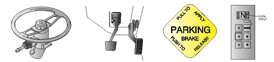 Figure. 5.31. Cntrlling the Vehicle (1/3). 5.5.8.8. Release brake pedal and press acceleratr pedal.