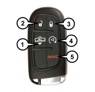GETTING STARTED KEY FOB This feature allows the driver to operate the ignition switch with the push of a button, as long as the Remote Keyless Entry (RKE) transmitter is in the passenger compartment.