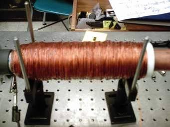 of Magnetic field. Magnetic Field due to current in solenoid Solenoid is a long coil containing a large number of close turns of insulated copper wire.