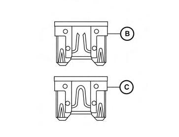 Remove the fuse with the fuse puller A. LDI2760 4. If the fuse is open B, replace it with an equivalent good fuse C. 5.