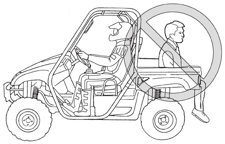 Your Vehicle 7-2 WARNING POTENTIAL HAZARD Carrying a passenger in the cargo bed. WHAT CAN HAPPEN The passenger could fall or be struck by objects in the cargo bed.