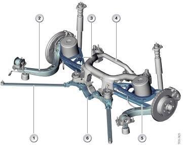E83 Rear Suspension The Central Link rear suspension has been adapted to the E83. The rear suspension is a further modification of the design used on the E46/16 (AWD/xi Models).
