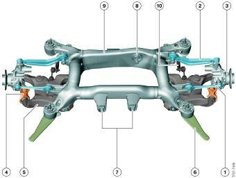 The dynamic and drive forces applied through the wheel contact point into the suspension are taken up by the wheel carrier, rear axle carrier and four control arms.