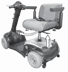 1 Driving the Strider NOTE Before starting driving, adjust the seat height, the backrest and the