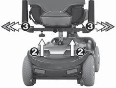 Ensure that the seat is properly engaged after adjustment by pushing the seat slightly forwards and then backwards. 6.3.2 Adjusting the armrest width Loosen both clamping screws (2).