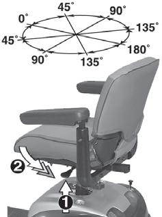 Driving the Strider 8.3 Turning the seat The seat can be turned to both sides of the angle, and firmly engaged in 8 positions (each position turns 45 ).