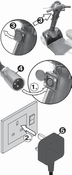 The jack socket (3) for connecting the battery charger is located on the left of the tiller. Connecting the battery charger (1.