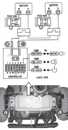 18.6 Fuses 18.6.1 Strider fuses A wiring diagram with fuse sizes is located