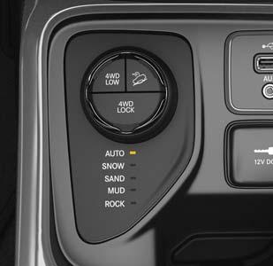 button once 4WD LOW. The instrument cluster will display the message "4WD LOW" once the shift is complete.