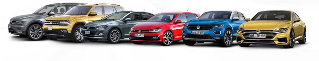 The new models are persuasive Polo GTI: