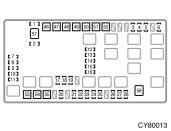 06 06.08 Fuses CY80013 Engine compartment Fuses (type A) 1. SPARE 10 A: Spare fuse 2. SPARE 15 A: Spare fuse 3.