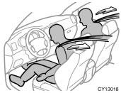 06 06.08 Seat belt pretensioners CY13018 The driver and front passenger seat belt pretensioners are designed to be activated in response to a severe frontal impact.