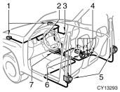 06 06.08 CY13293 The seat belt pretensioner system consists mainly of the following components and their locations are shown in the illustration. 1. Front airbag sensors 2. SRS warning light 3.