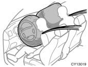 CY13064 SRS airbags SRS driver airbag and front passenger airbag CY13019 In the following cases, contact your Toyota dealer as soon as possible: The front of the vehicle (shaded in the illustration)
