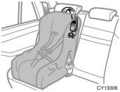 06 06.08 Using a top strap (vehicles without third seats) Anchor brackets CY13118 CY13306 CY13307 Symbol 2.