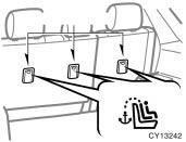 CY13242 Symbol CY13219 Follow the procedure below for a child restraint