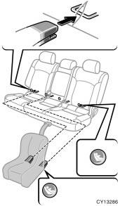 06 06.08 CY13285 CY13286 3. Widen the slits of the seat cushion slightly and confirm the position of the lower anchorages near the button on the seatback. 4.