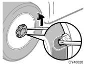 06 06.08 Blocking the wheel Removing wheel ornament CY40047 CY40011 CY40020 2. Insert the end of the jack handle extension into the lowering screw and turn it counterclockwise with the handle. 3.