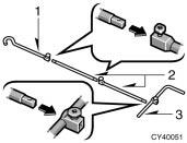 06 06.08 Raising your vehicle CY40051 CY40052 CY40054 Front of vehicle Put a jack handle, jack handle extensions and jack handle end together as shown in the illustration. 1. Jack handle end 2.